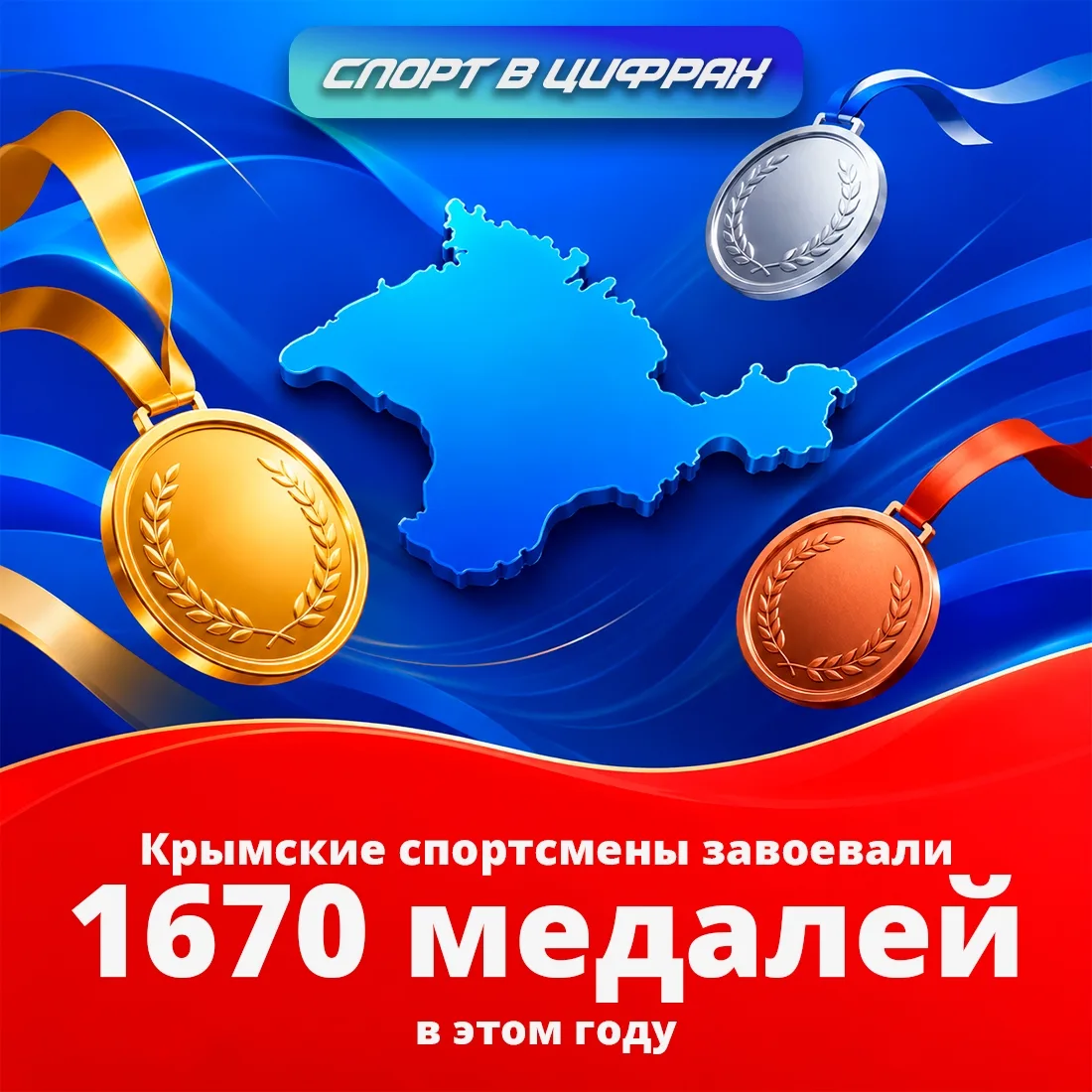 🥇Крымские спортсмены достойно представляют республику на межрегиональных, всероссийски...