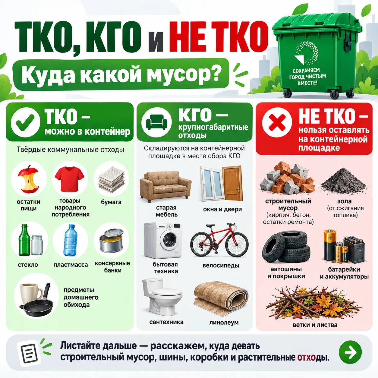 Уважаемые жители!
