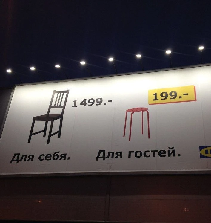 Мой уровень гостеприимства: