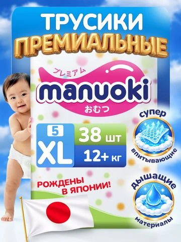 Яндекс Маркет