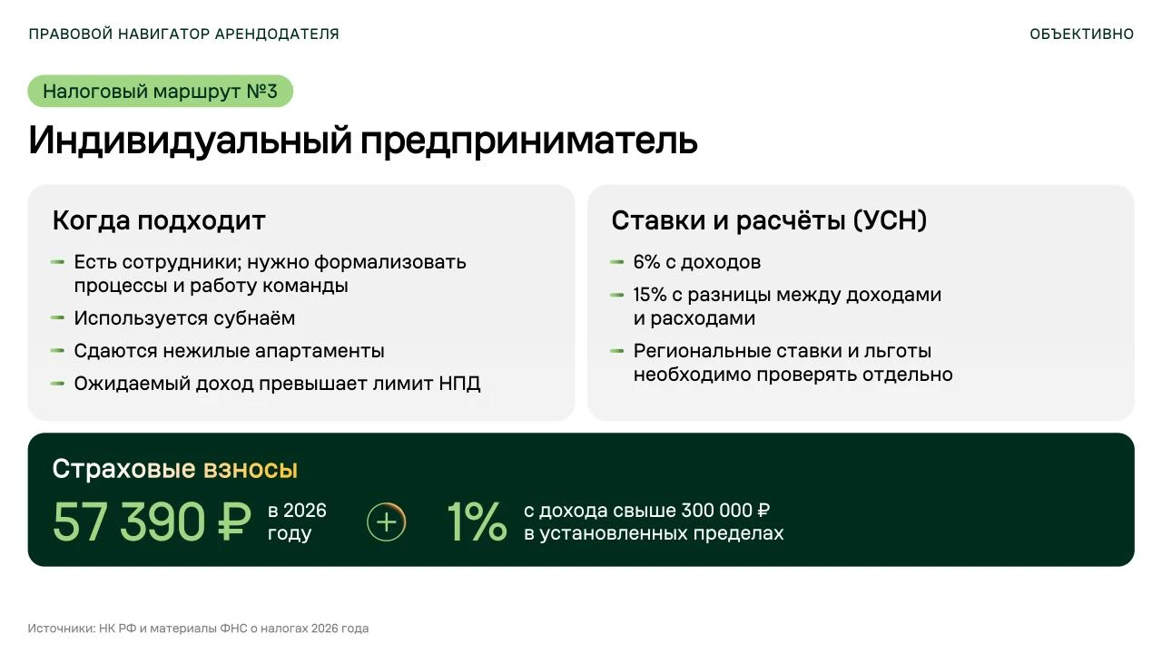Изображение 2 к публикации «Первый про Бизнес»