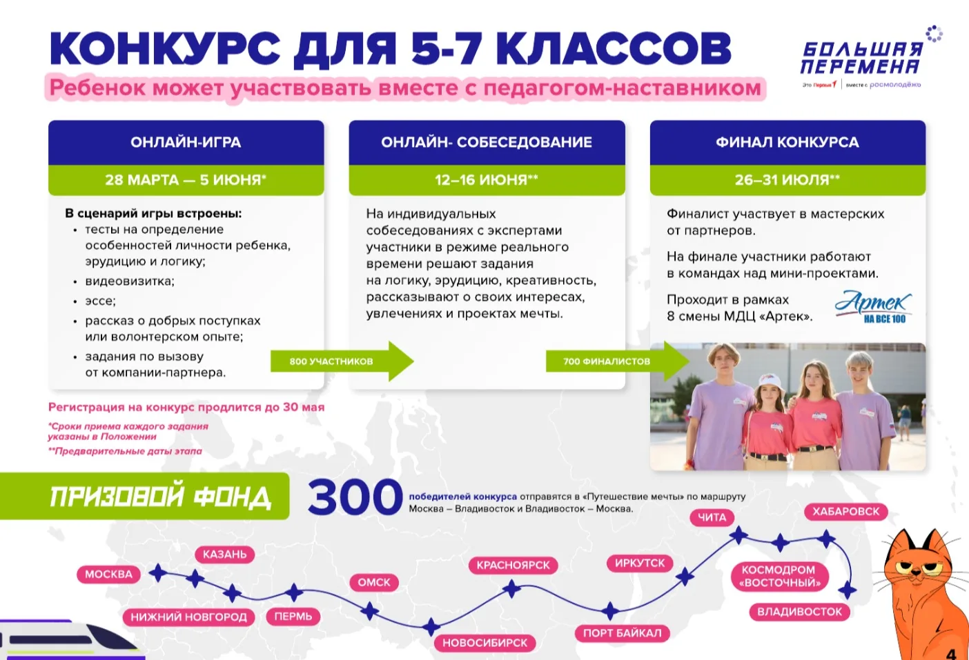 СТАРТОВАЛА РЕГИСТРАЦИЯ на конкурс «Большая перемена»!  Хочешь проявить себя, найти единомышленников 