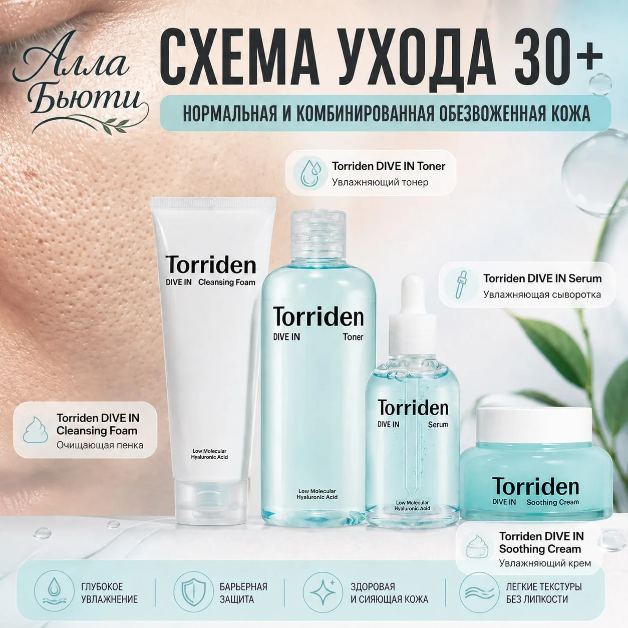 🅰️ СХЕМА УХОДА 30+