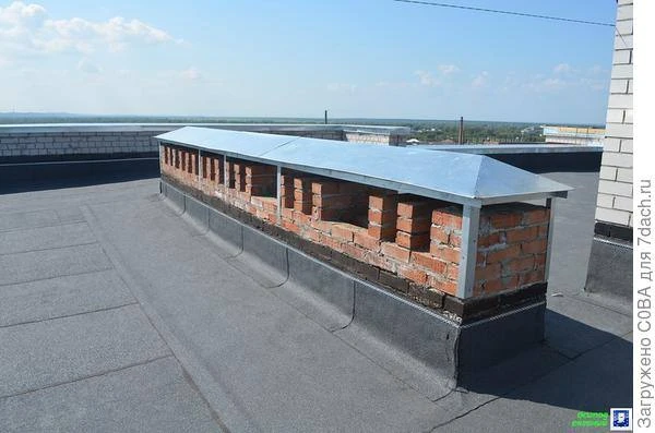 Уважаемые собственники!