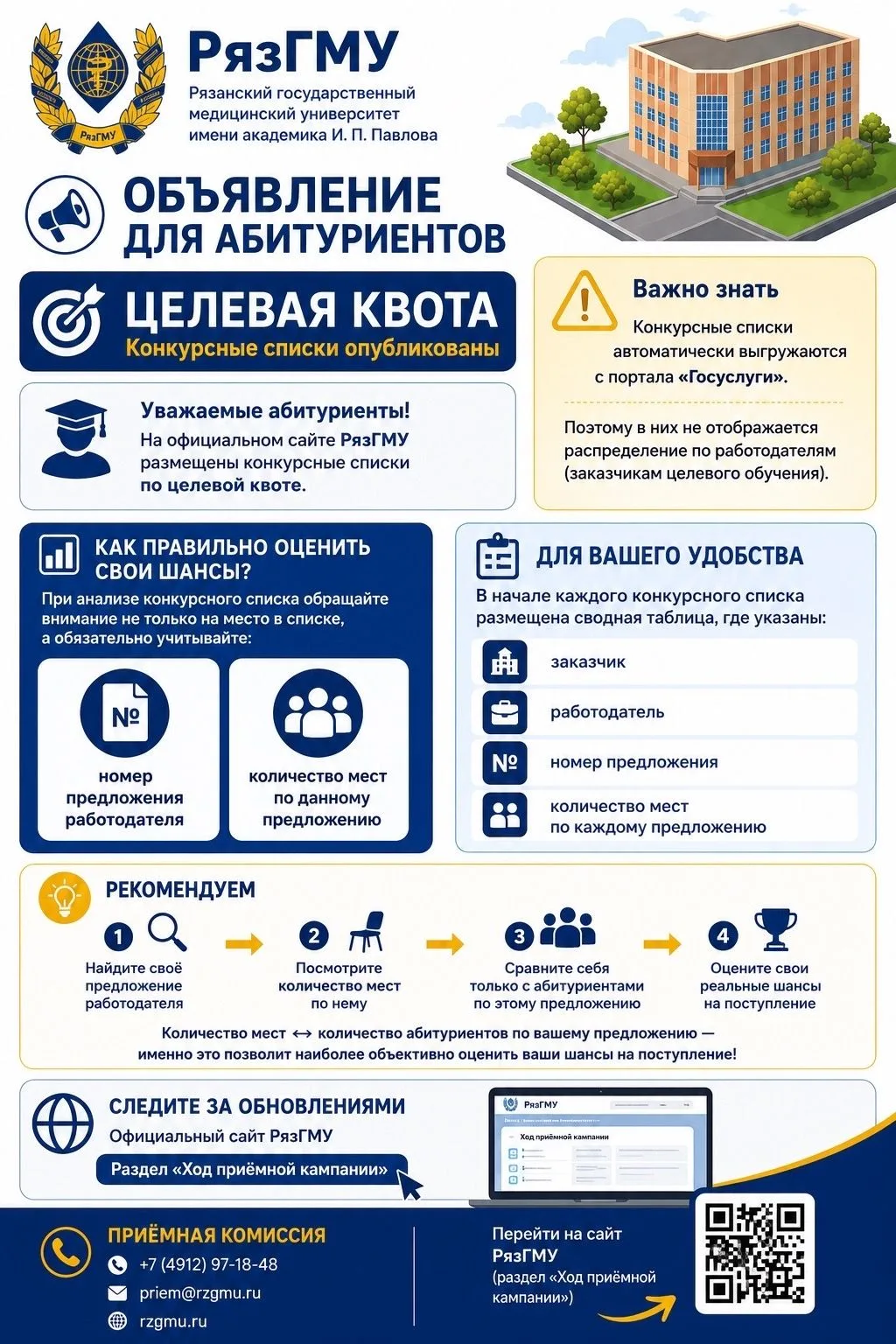 ОПУБЛИКОВАНЫ КОНКУРСНЫЕ СПИСКИ ПОСТУПАЮЩИХ ПО ЦЕЛЕВОЙ КВОТЕ

Уважаемые абитуриенты! На официальном с