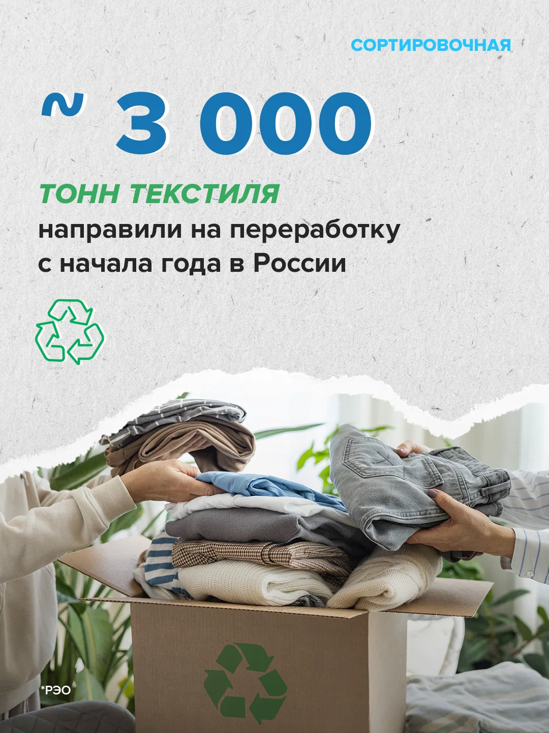 🗑👕 В российских регионах с июля 2025 года по июнь 2026 года установлено 5554 контейнера для тексти