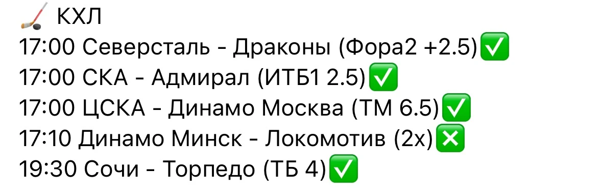 Результаты матчей хоккея, с победами ✅✅✅