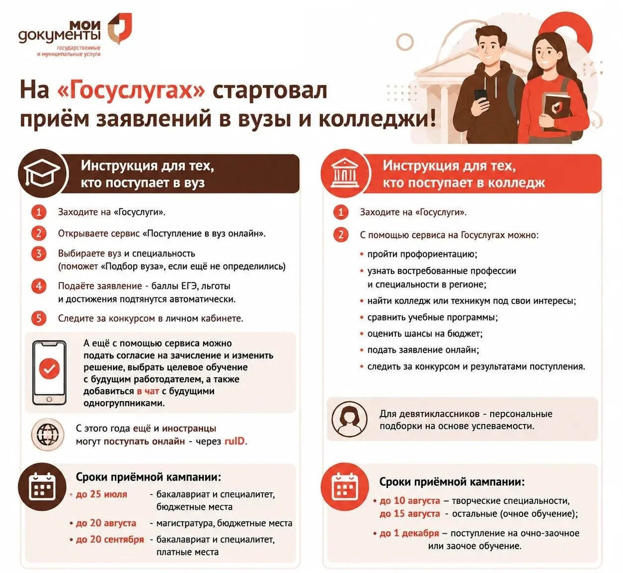 МФЦ ИНФОРМИРУЕТ

Уважаемые абитуриенты, на портале Госуслуг открыт приём заявлений на поступление в 