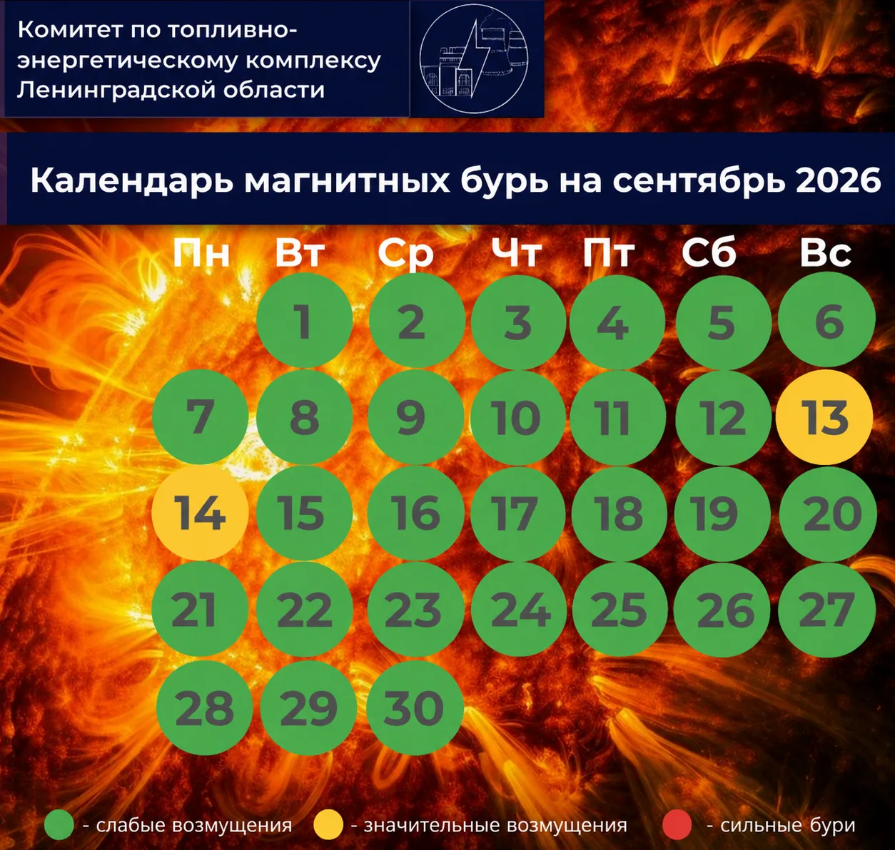 ☀️ В сентябре 2026 года прогнозируется преимущественно спокойная геомагнитная обстановк...