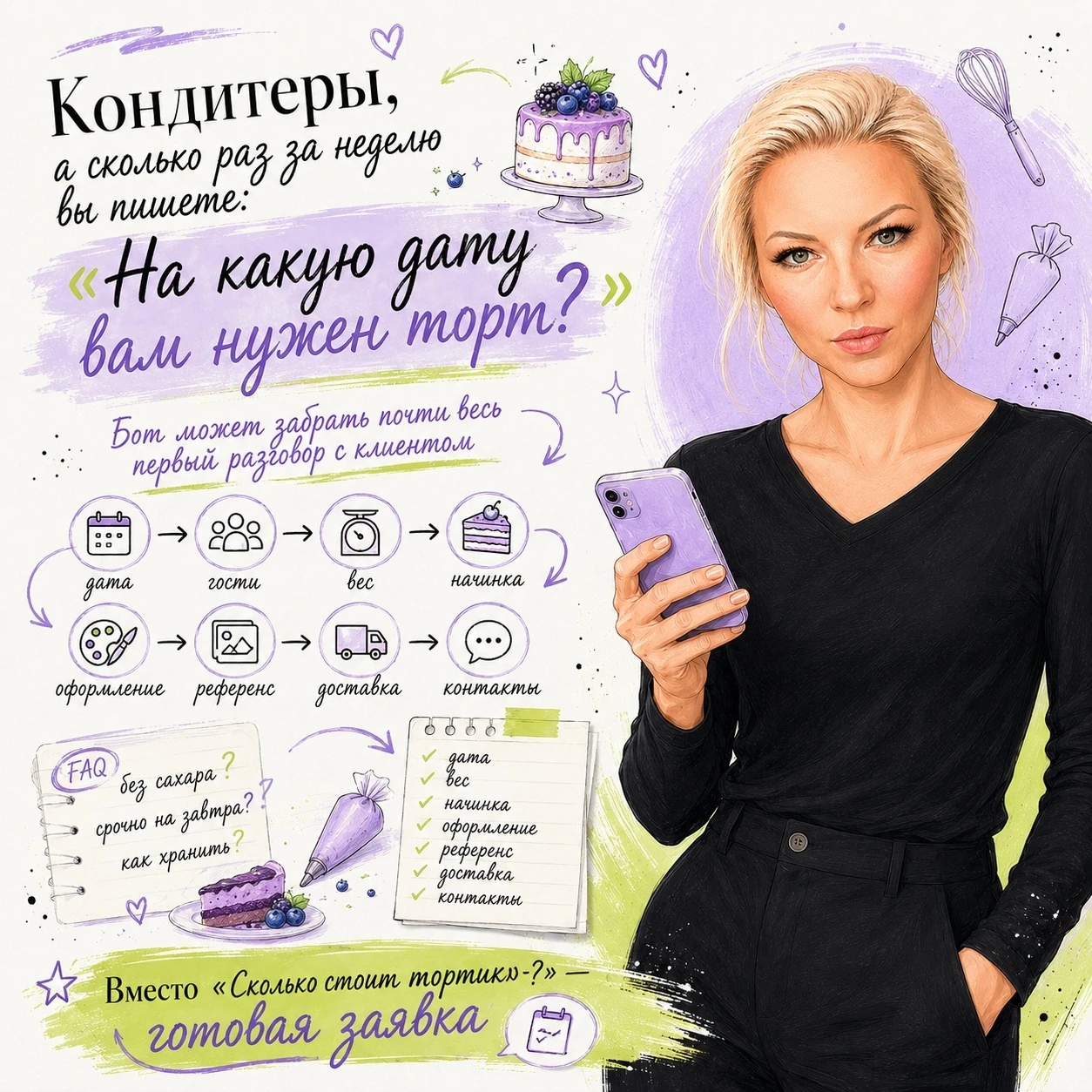 Кондитеры, а сколько раз за неделю вы пишете: «На какую дату вам нужен торт?» 😄