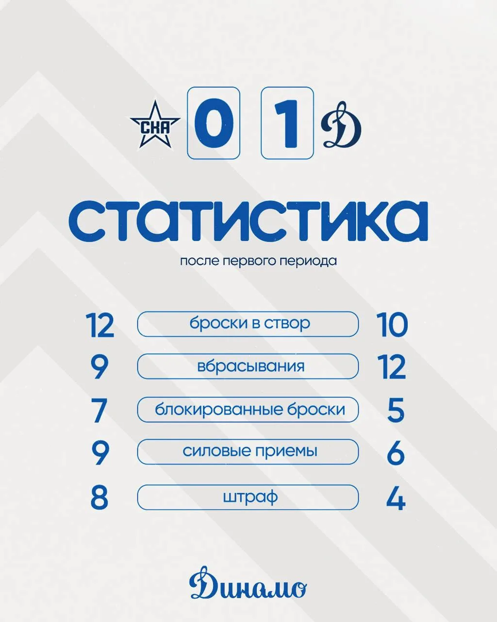 Хорошая двадцатиминутка — отдыхаем!