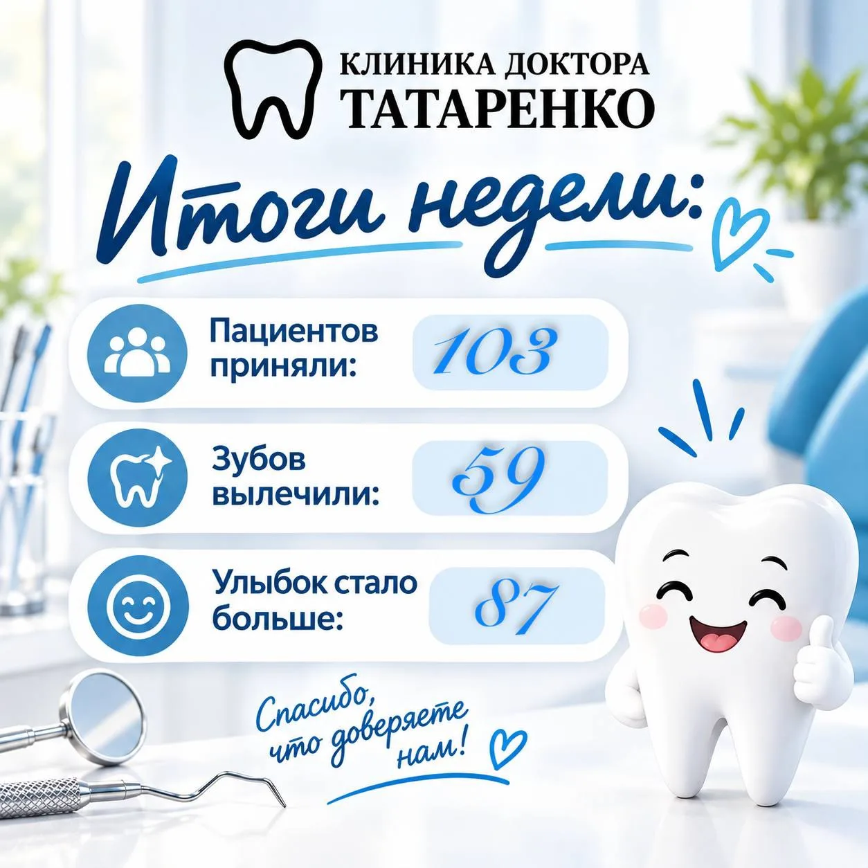Неделя с улыбкой! 😁✨
