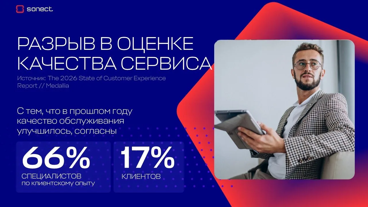 Цифры 2026 года подтверждают фразу «Клиенты стали требовательны, как никогда». Решили з...