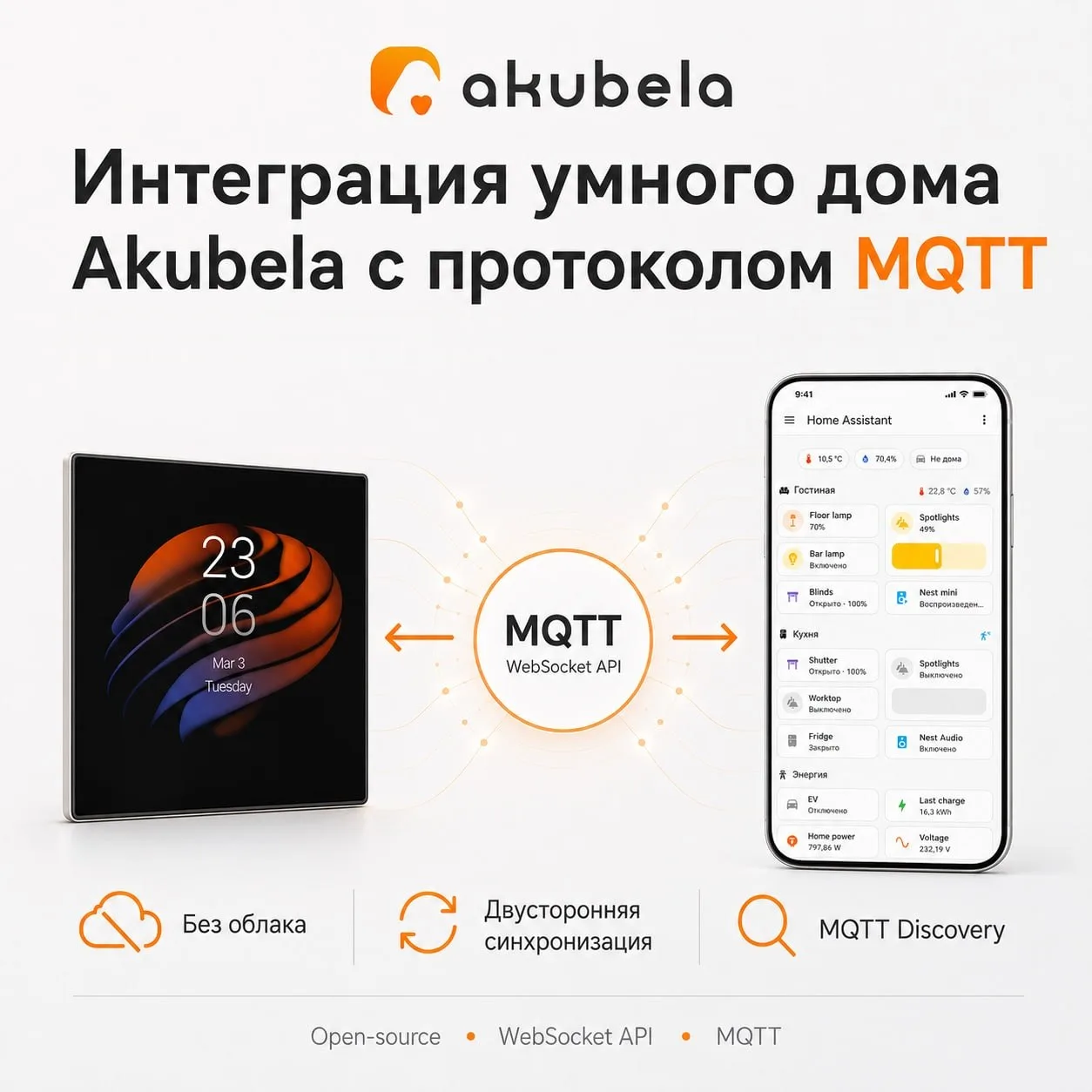 👀 Akubela и Home Assistant: двусторонняя интеграция без облака