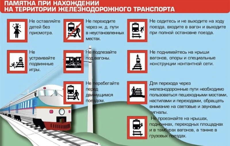В рамках проведения Всероссийской акции «Безопасность детства», направленной на предупр...