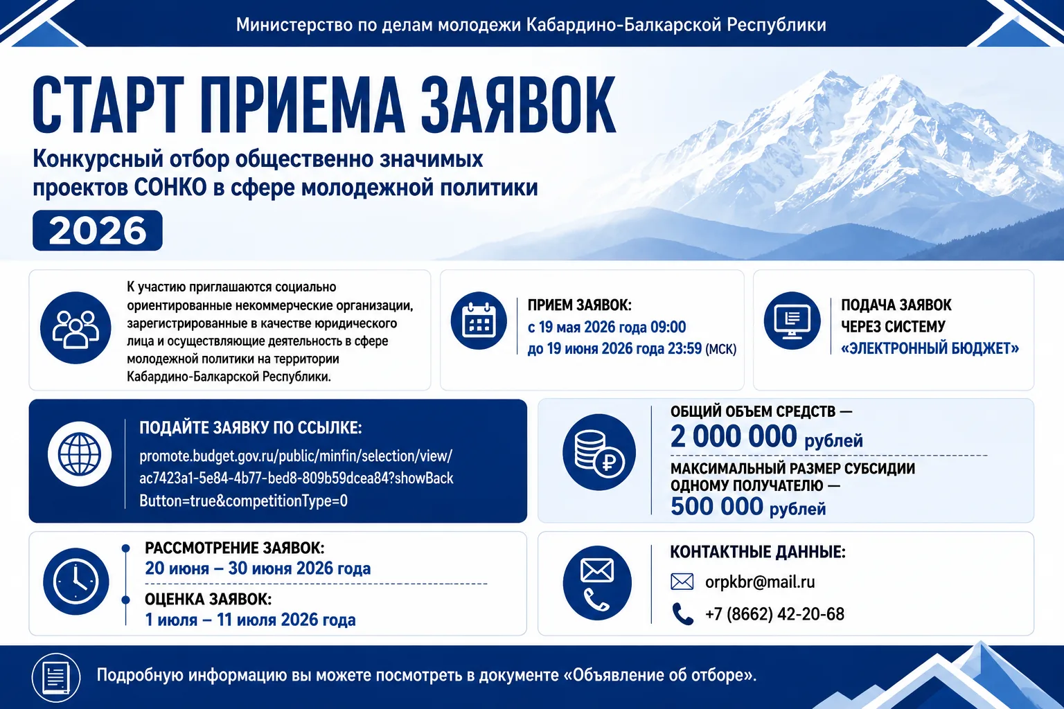 Министерство по делам молодежи КБР объявляет о начале конкурсного отбора для НКО на 202...
