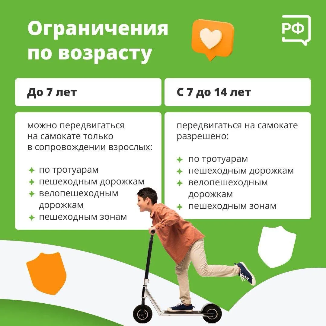 Широкомасштабная акция "Внимание, дети!"