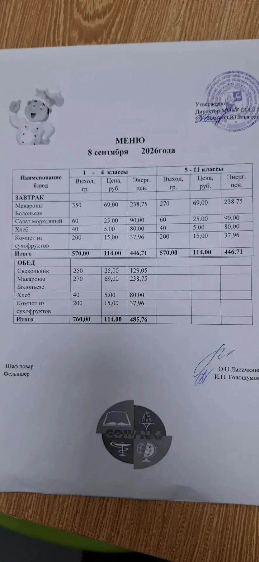 Школьное меню 08.09.2026 г