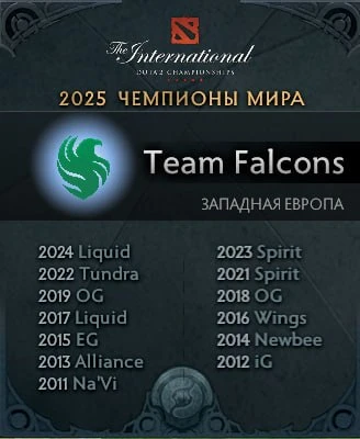 😱 Valve забыла указать Team Spirit чемпионом The International 2026 на фонтане в Dota 2