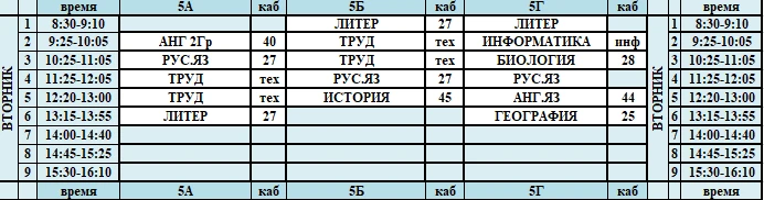 Расписание уроков на вторник 05.05.2026г.