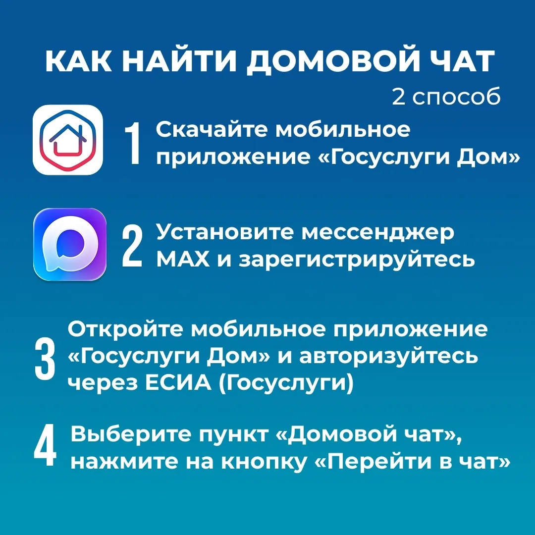 Изображение 6 к публикации «Подслушано Пашино | Новосибирск | Калининский район | ЖК Берёзки-Садовый | Поколение | Малахит | Ермак | Садовые кварталы | Грин-Парк | Работа | Вакансии»