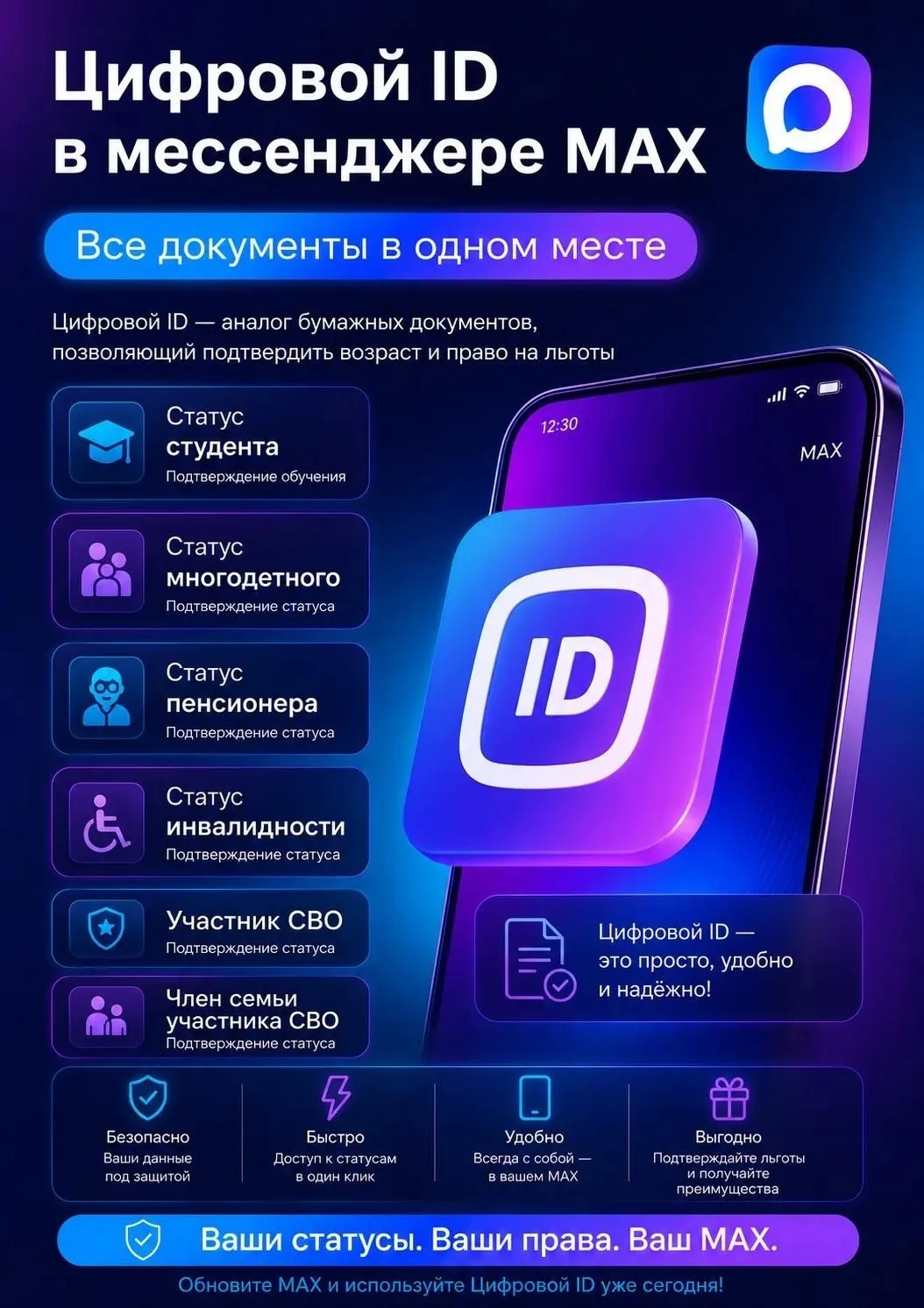 Цифровой ID в MAX: забудьте про стопку документов!

❓Что такое Цифровой ID?
Это ваш цифровой помощни
