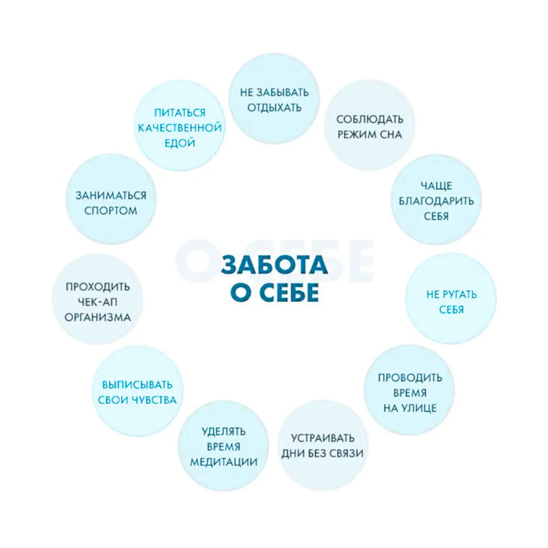 💭 Когда вы в последний раз делали что-то только для себя?

Сегодня, в Международный день заботы о с