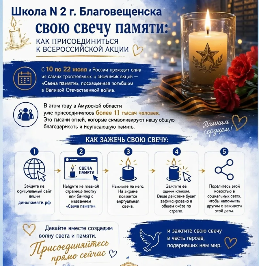 🕯 Зажгите свою свечу памяти: присоединитесь к всероссийской акции «Свеча памяти»

С 10 по 22 июня в