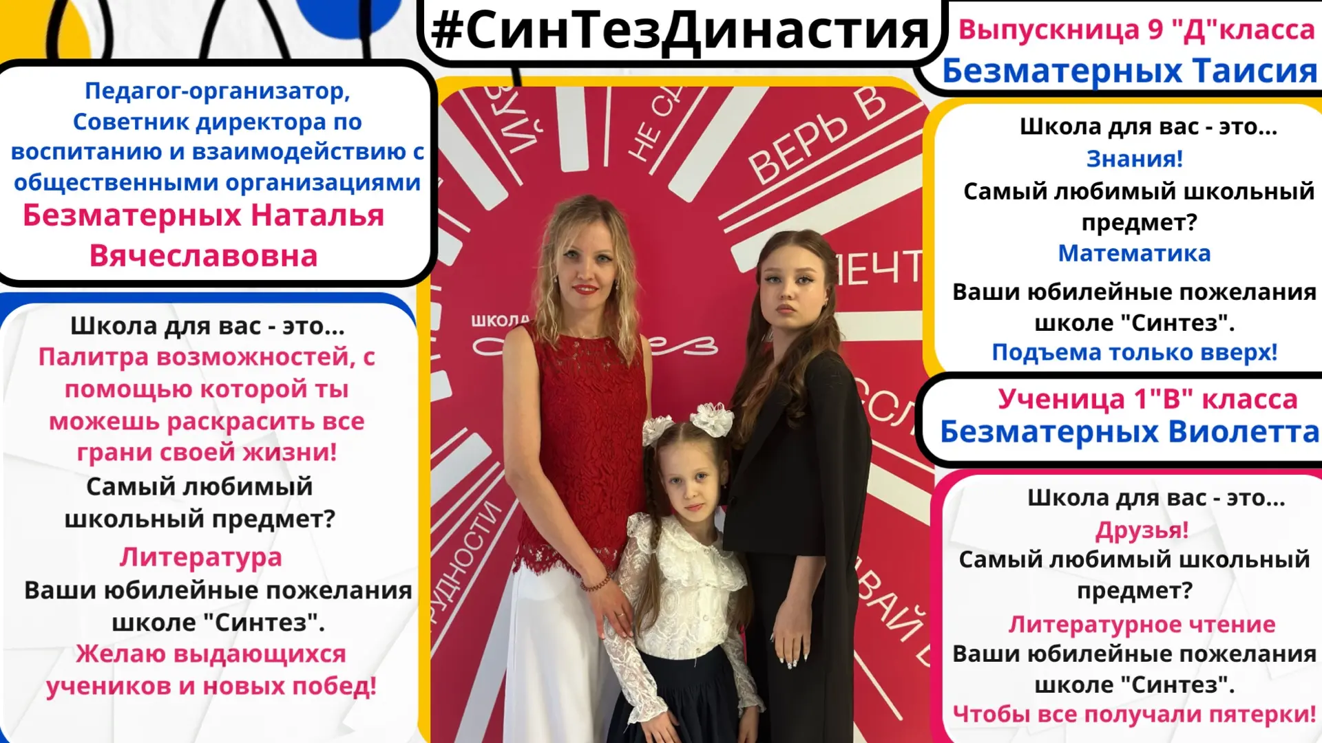 🎉 Новый выпуск самой тёплой рубрики #СинтезДинастии! 🎉
В нём — добрые лица и приятные слова, котор