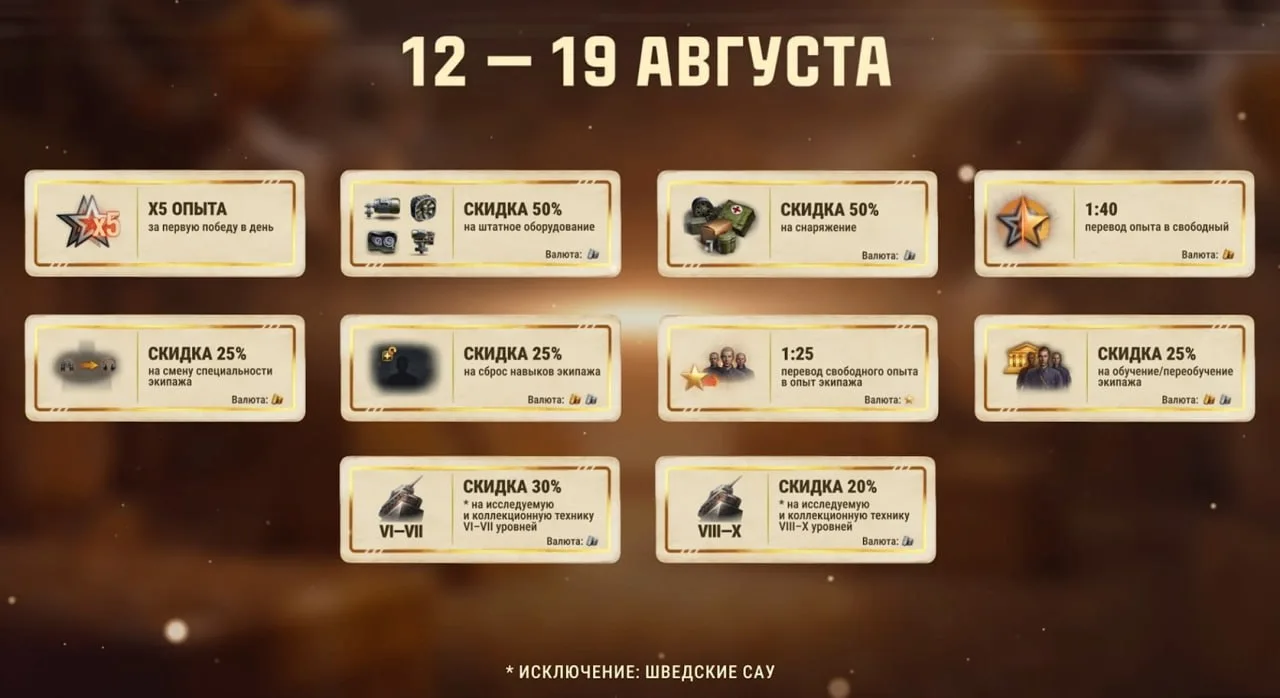 📌Скидки и акции ко Дню рождения Мира Танков 2026
