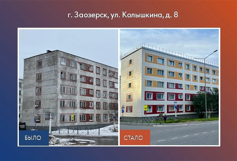 Мурманская область входит в двадцатку лучших регионов страны и в ТОП-5 Северо-Запада по...