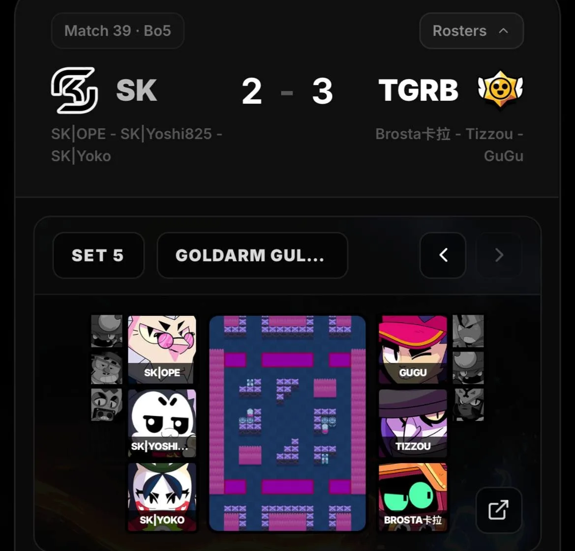 ⚡️ SK вылетают с отборов