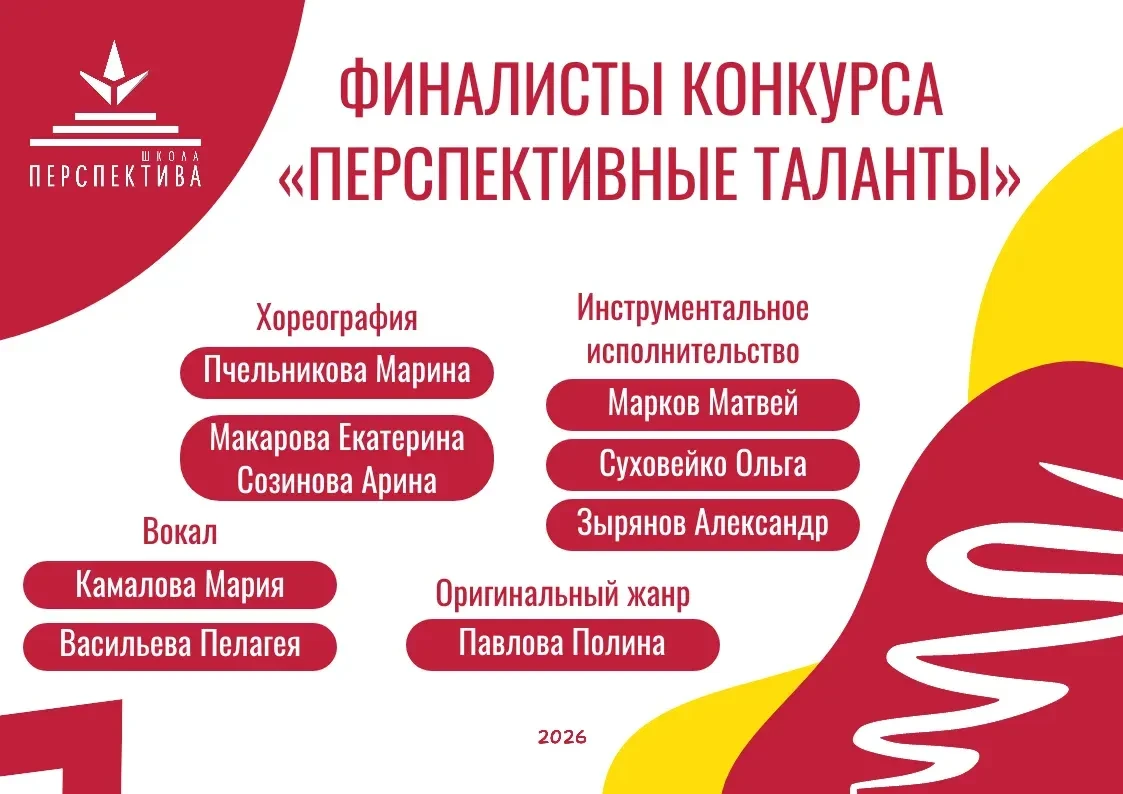 🎉 Конкурс «Перспективные таланты» : подведены итоги!  Друзья, с радостью сообщаем: этап отбора в кон