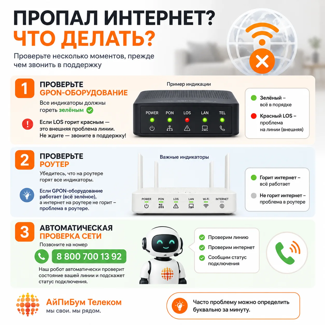 📡 Пропал интернет? Что проверить первым делом
