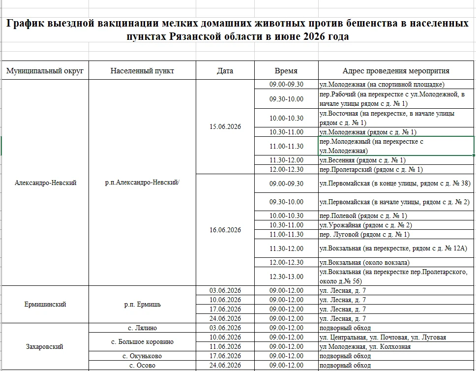 📈 Публикуем ИЮНЬский график выездных вакцинаций против бешенства кошек 🐈 и собак 🐕 на территории 