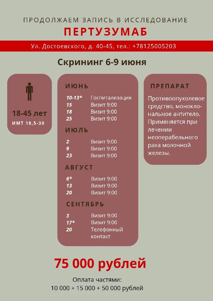 Новый график исследования.