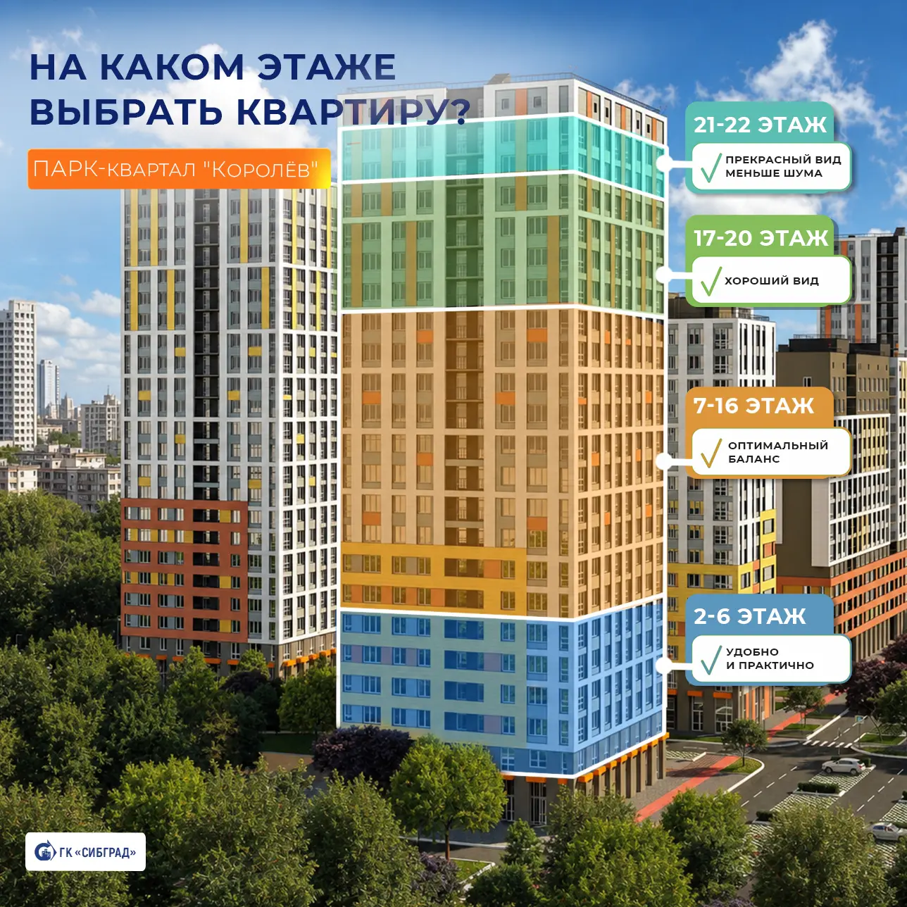 На каком этаже выбрать квартиру?