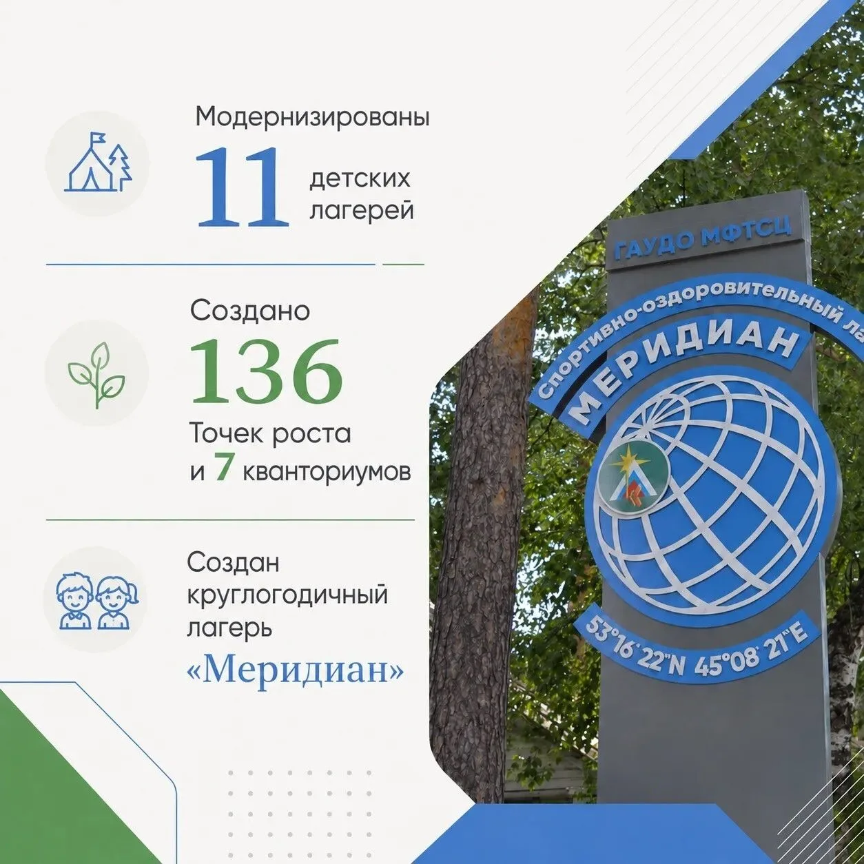 Как изменилось пензенское образование за последние 5 лет: школ, детсадов и лагерей стал...