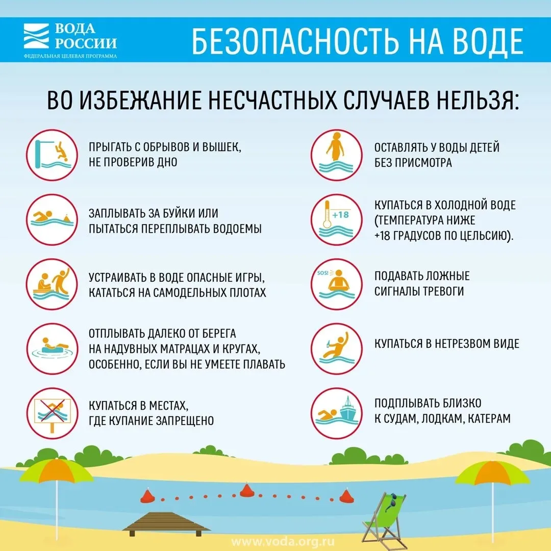 Начались Летние каникулы и соответственно скоро начнется время купания. И соответственн...