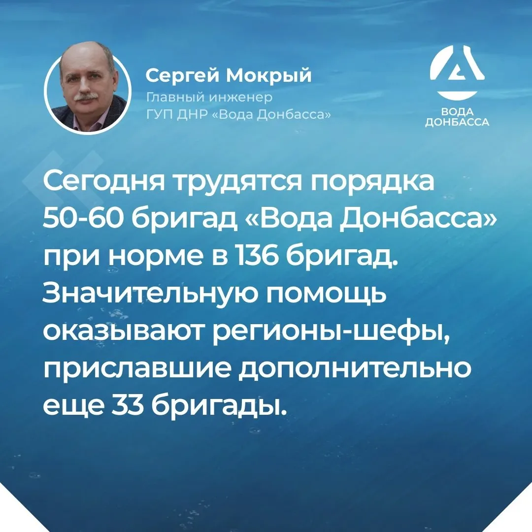 Изображение 3 к публикации «МАРИУПОЛЬ НАШ»