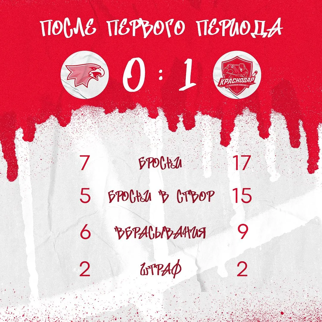 Смотрим статистику после первого периода 📊