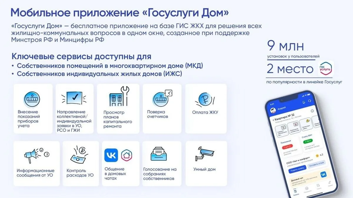 📱 «Госуслуги.Дом»: ЖКХ теперь в телефоне!
Больше не нужно:
• стоять в очередях за квитанцией,
• иск