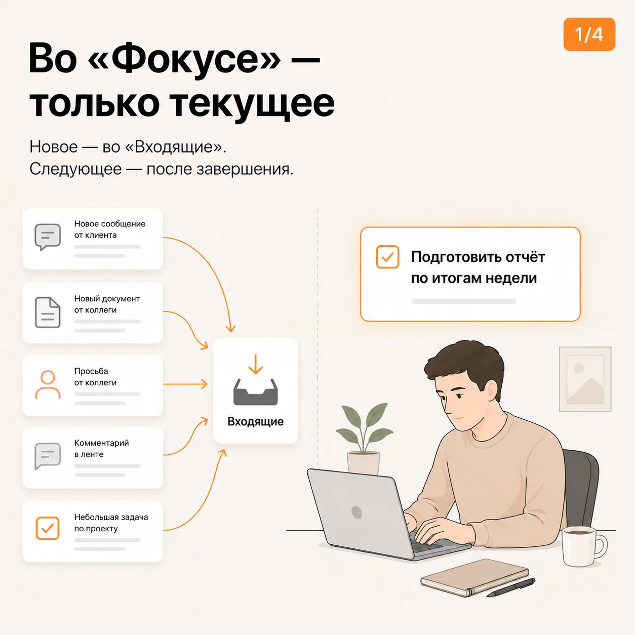 Как защитить фокус в LeaderTask