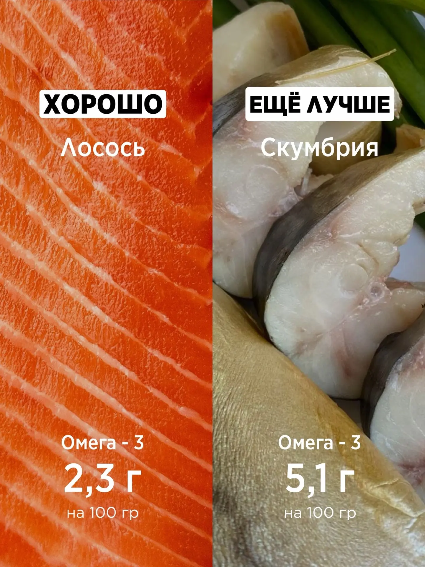 Минутка полезной информации