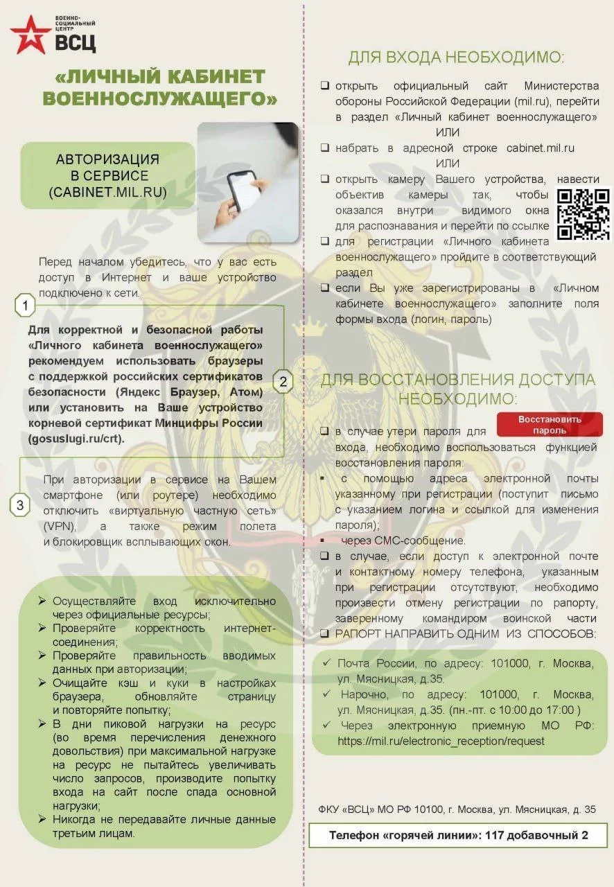 Как пользоваться Личным кабинетом военнослужащего — краткий гид  Личный кабинет на https://cabinet.m
