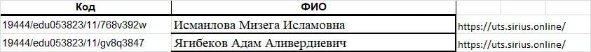 Код