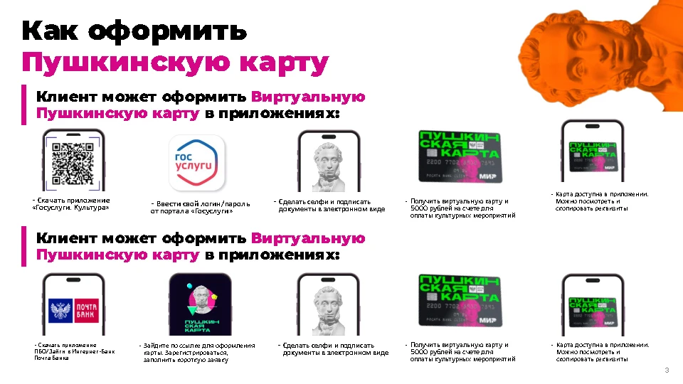 Уже оформили?