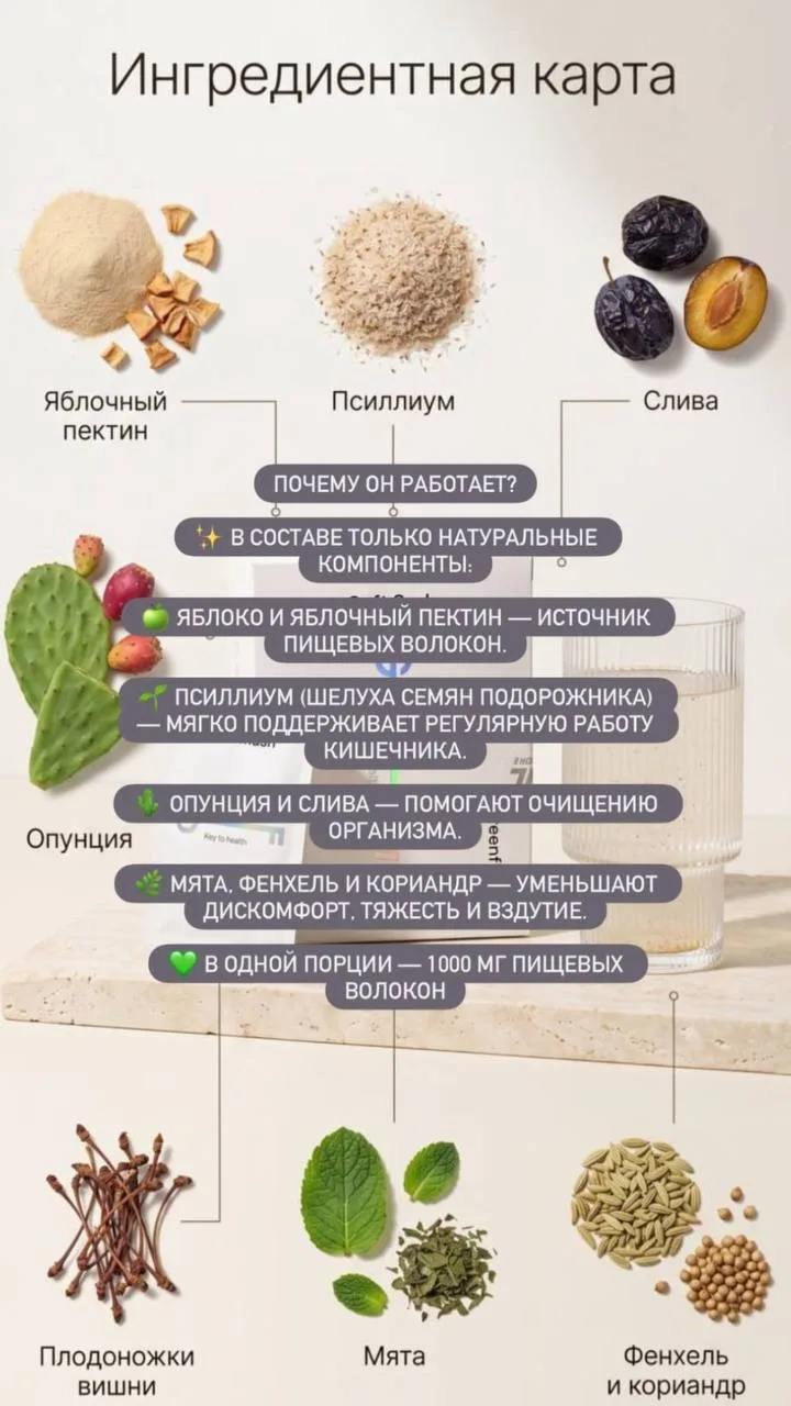 Софт-Сорб» (Soft-Sorb) — незаменимое средство для преодоления последствий интоксикации ...