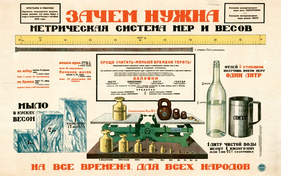 ✍🏻 21 июля 1925 года стало знаменательной датой в истории отечественной метрологии. В этот день Сов