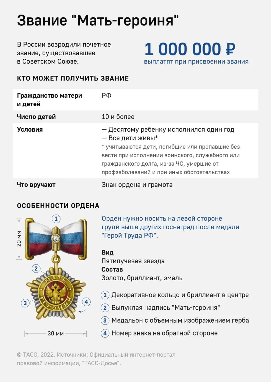 В России матери-героини будут получать по 1 млн рублей. Единовременную выплату начнут п...